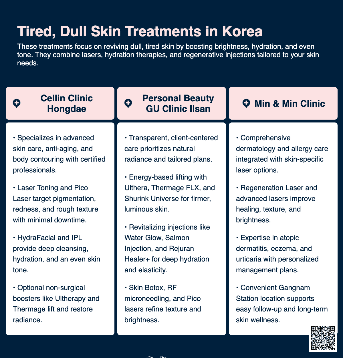 Cinderella Injection