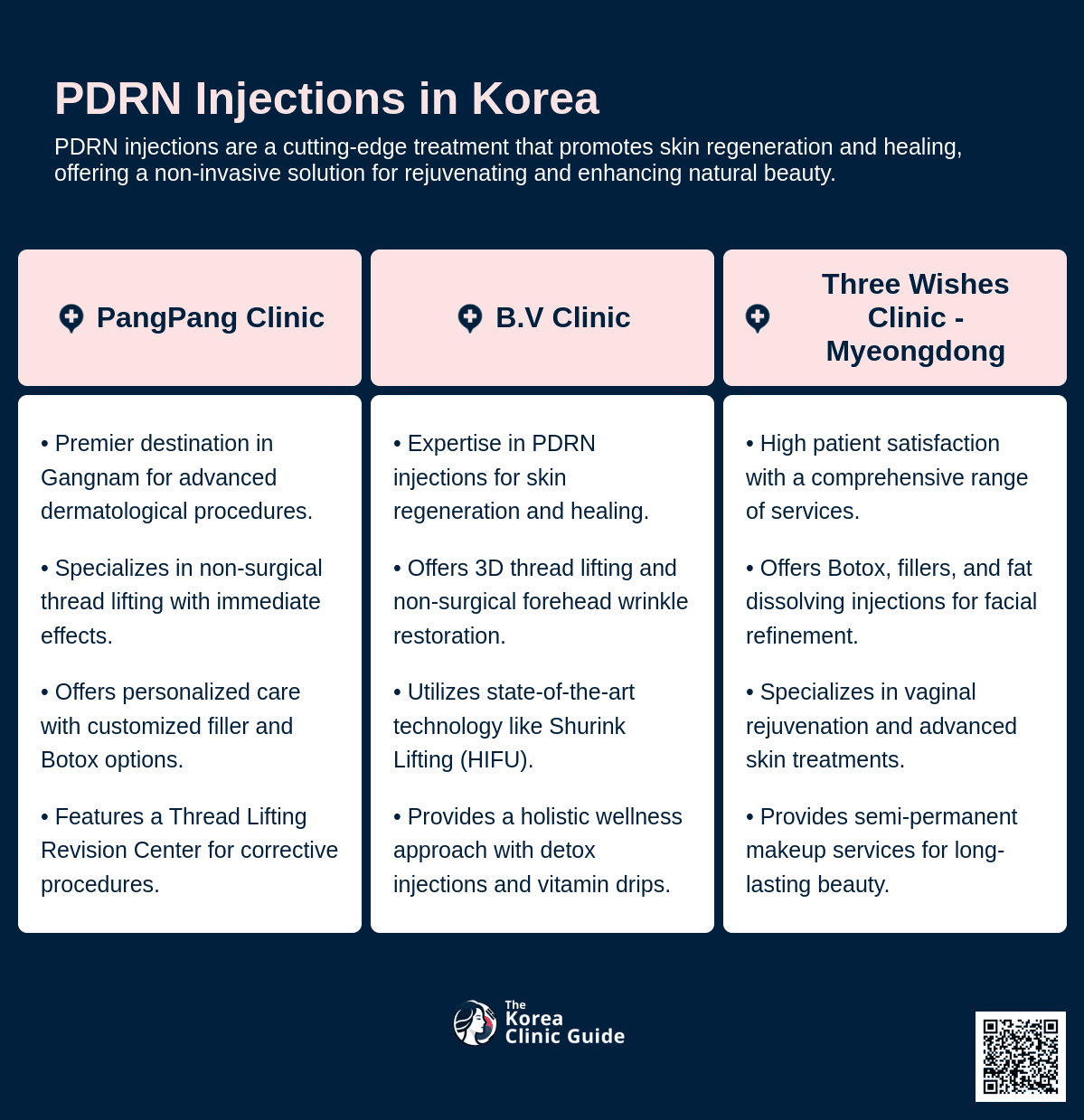 pdrn injection korea