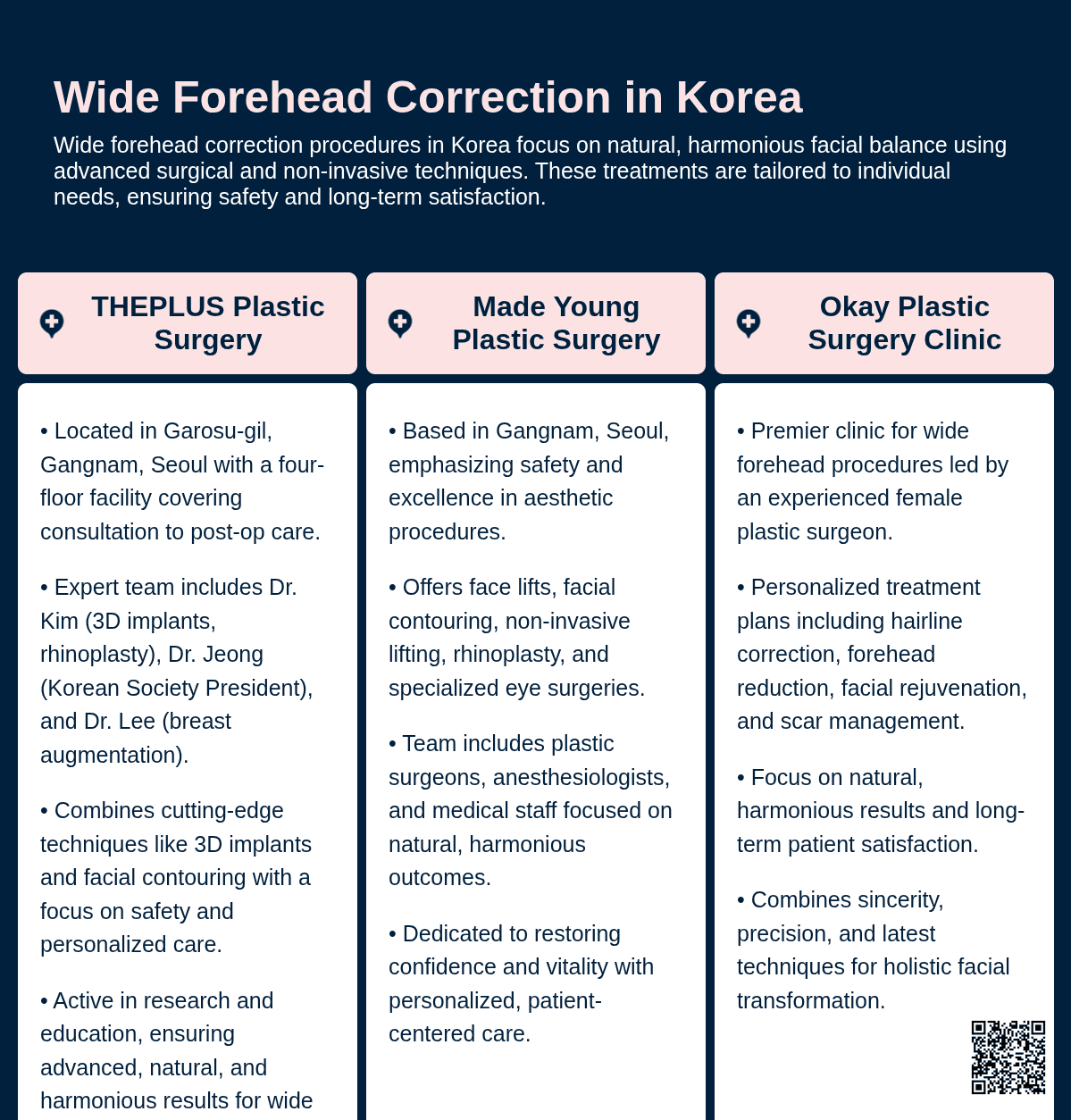 wide forehead korea