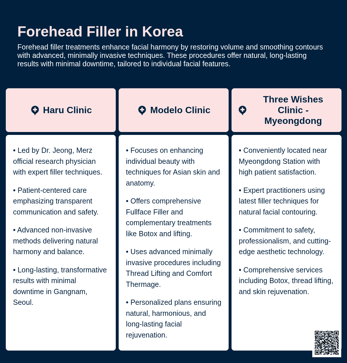 forehead filler korea