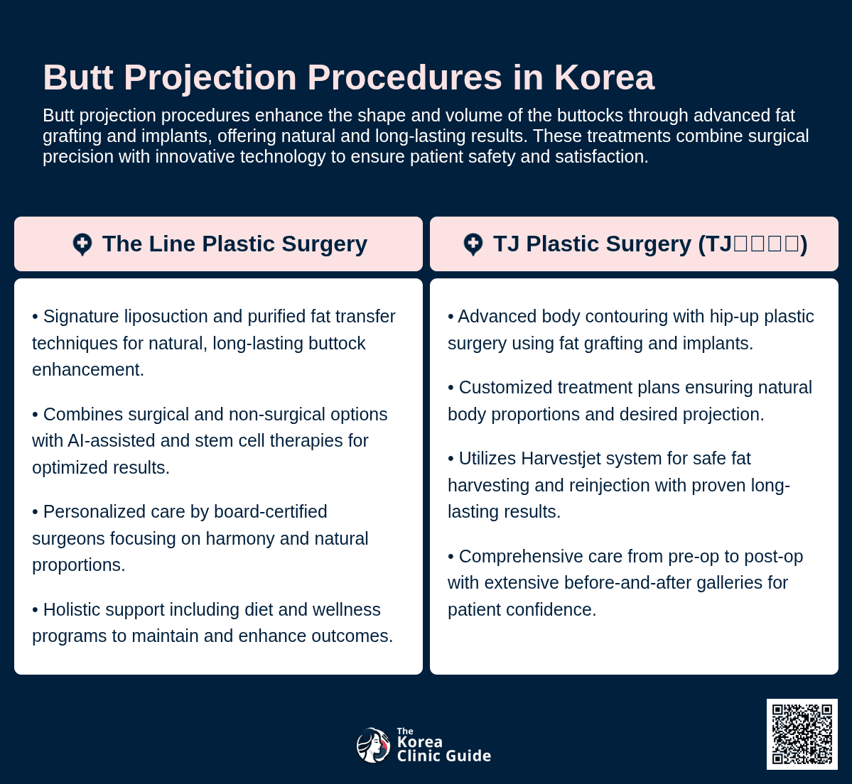 butt projection desire korea