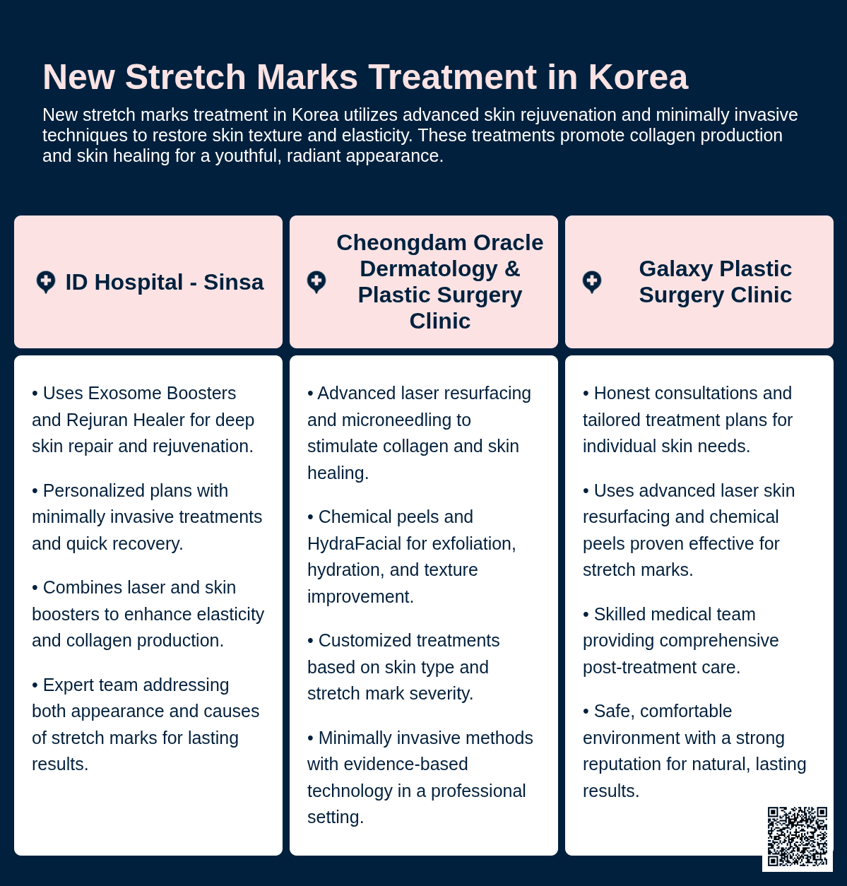 new stretch marks korea