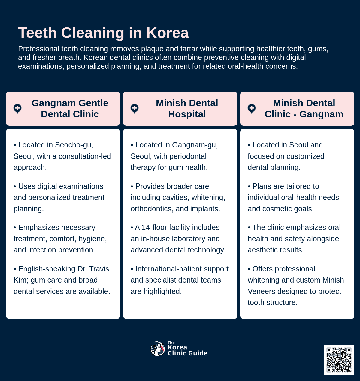 Teeth Cleaning