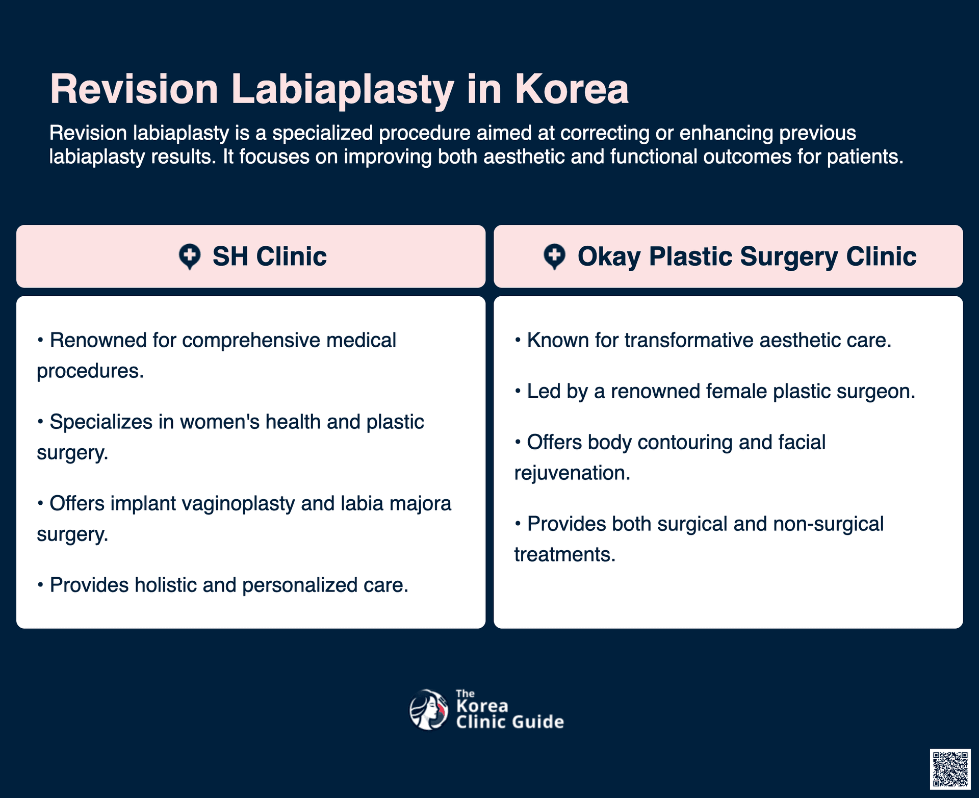 revision labiaplasty korea