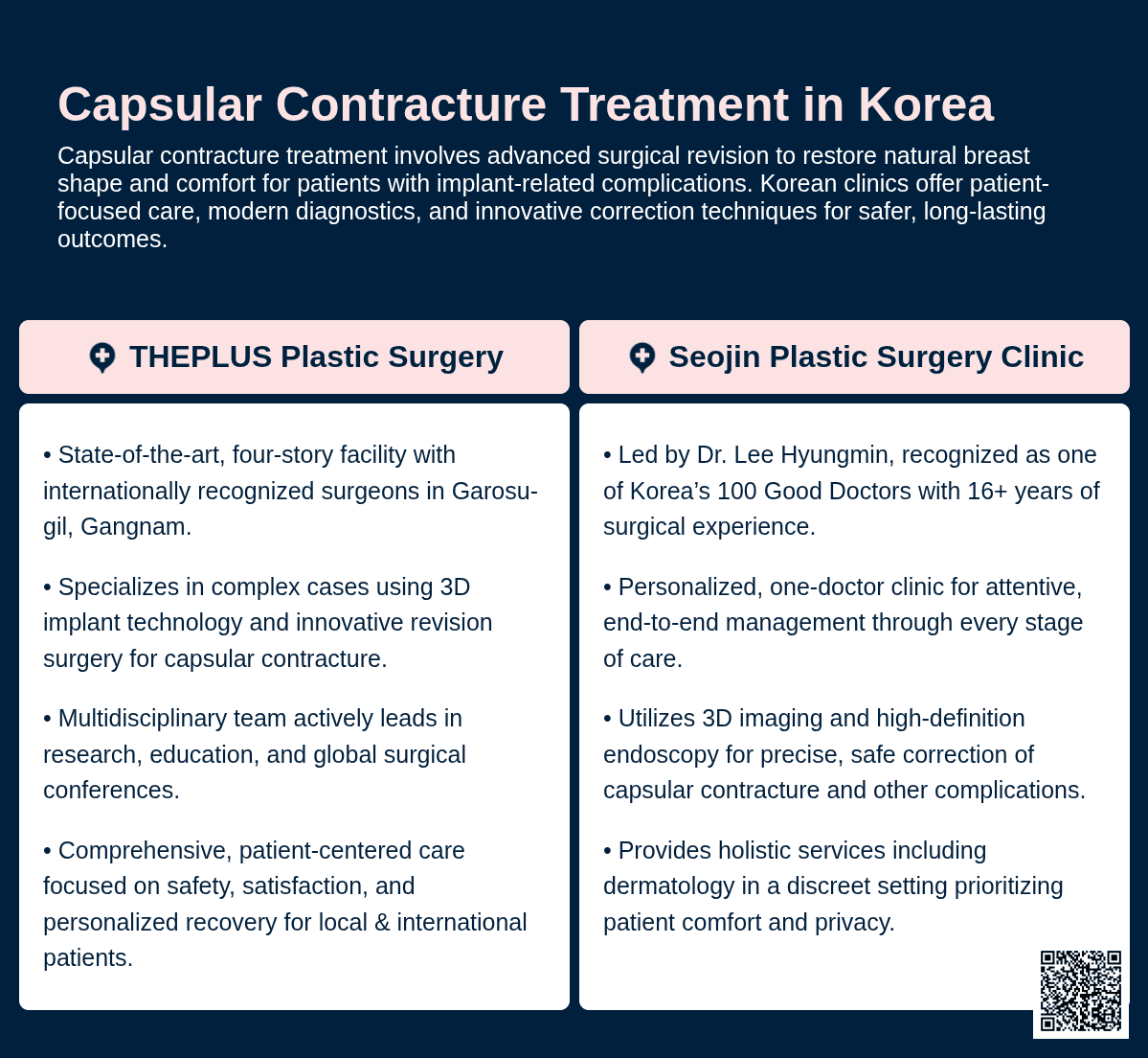 Capsular Contracture Treatment