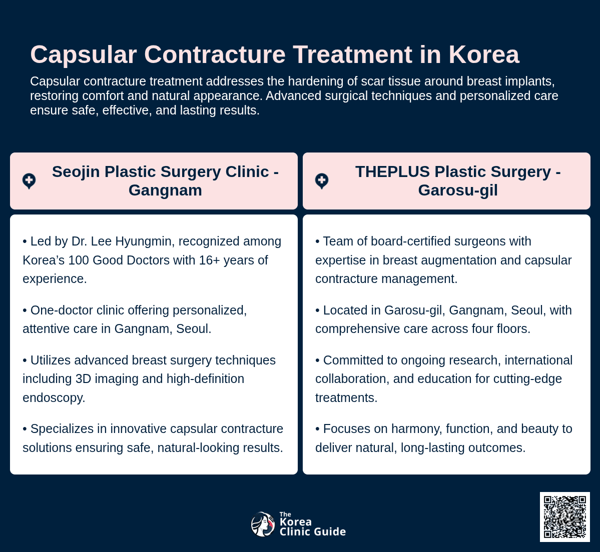 capsular contracture korea