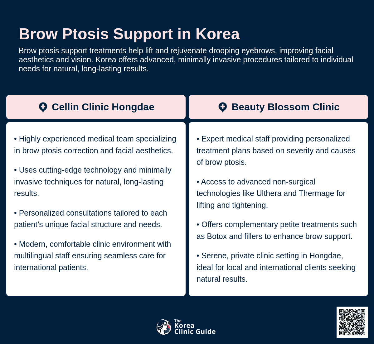 brow ptosis support korea