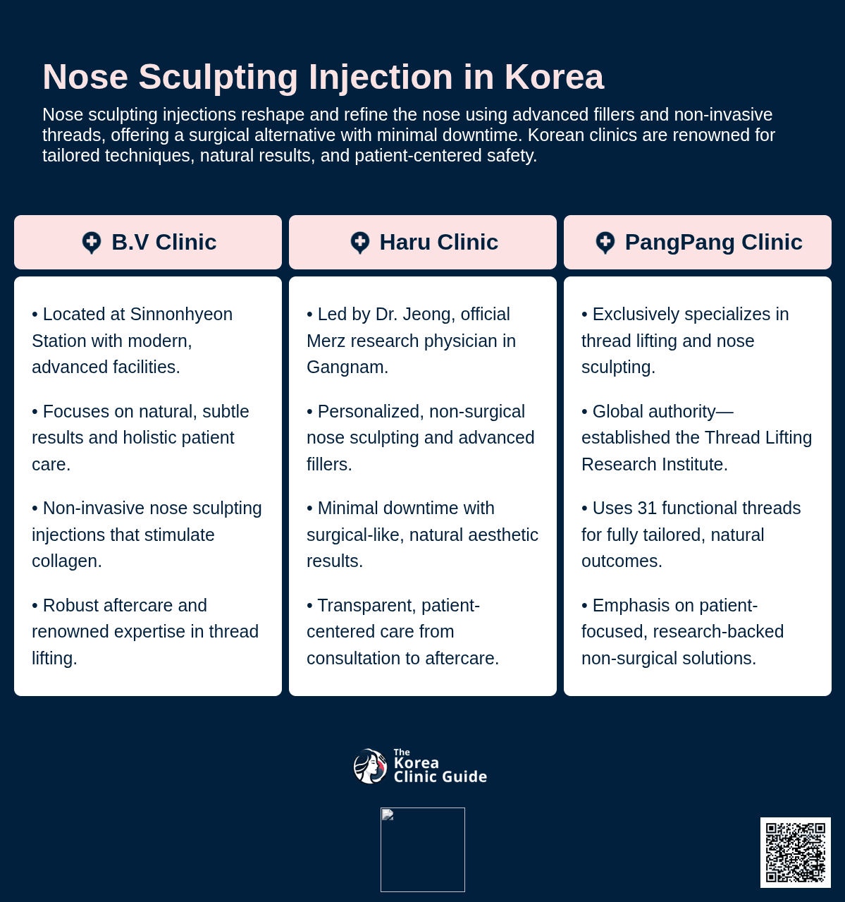 Nose Sculpting Injection
