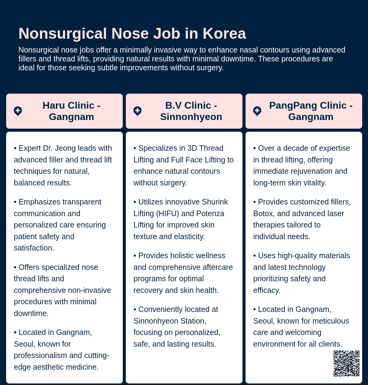 nonsurgical nose job korea