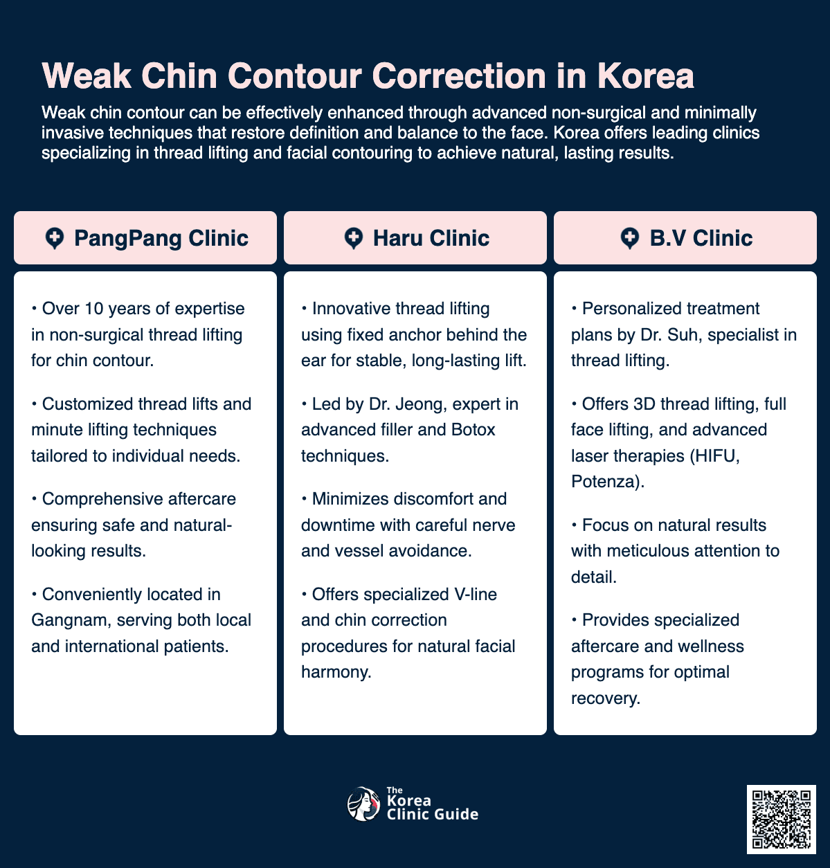 weak chin contour korea