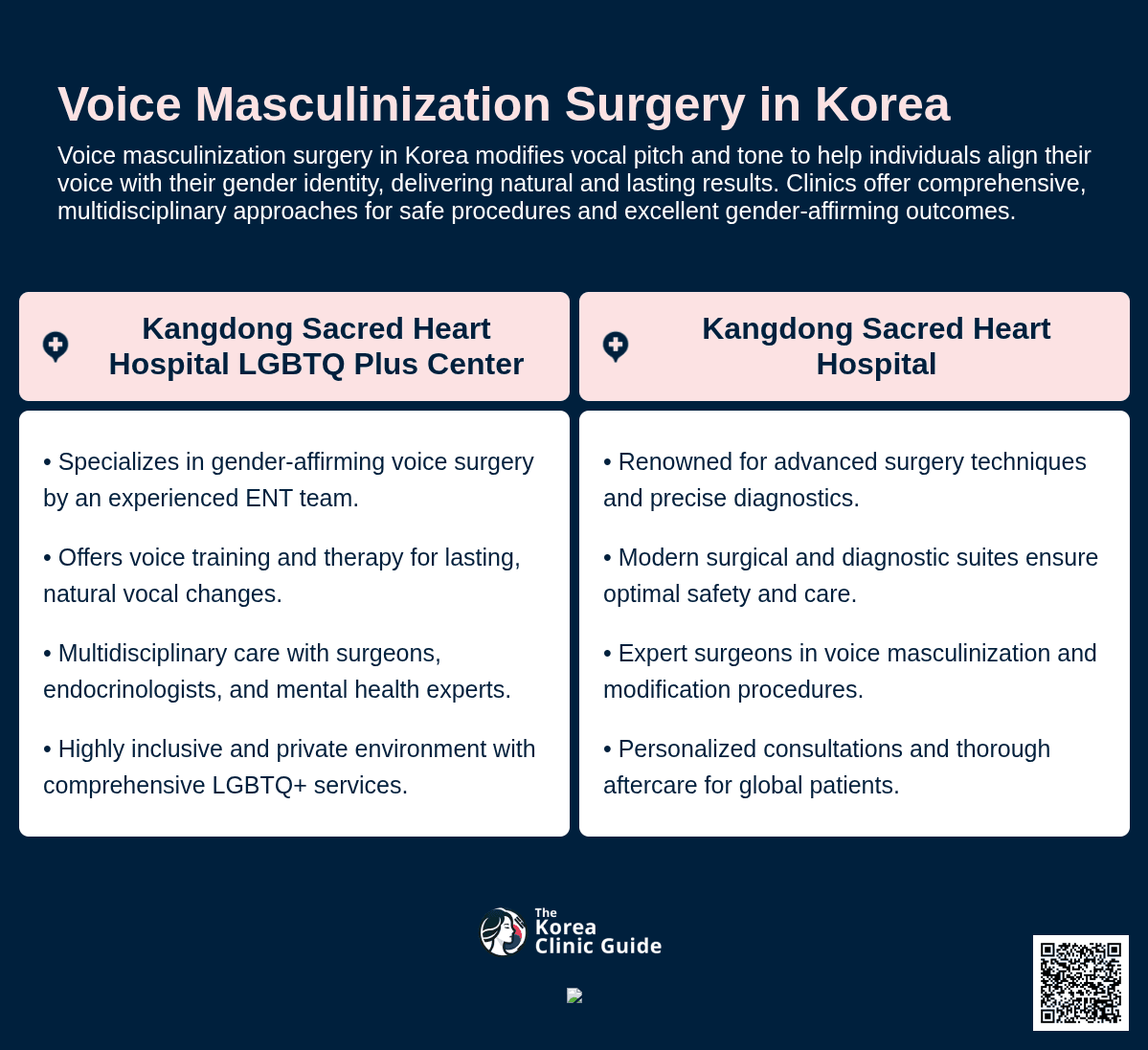 Voice Masculinization Surgery
