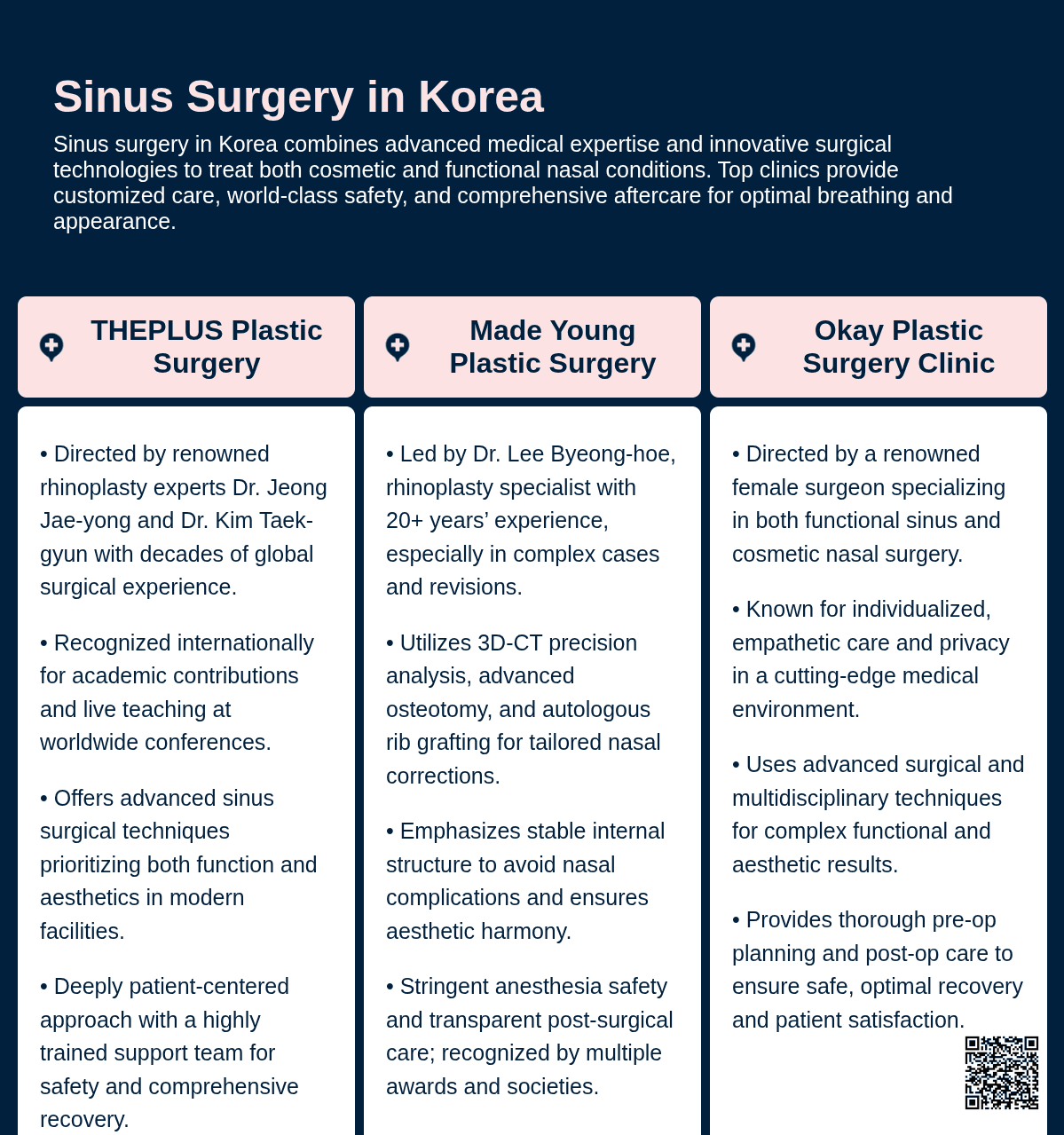 Sinus Surgery