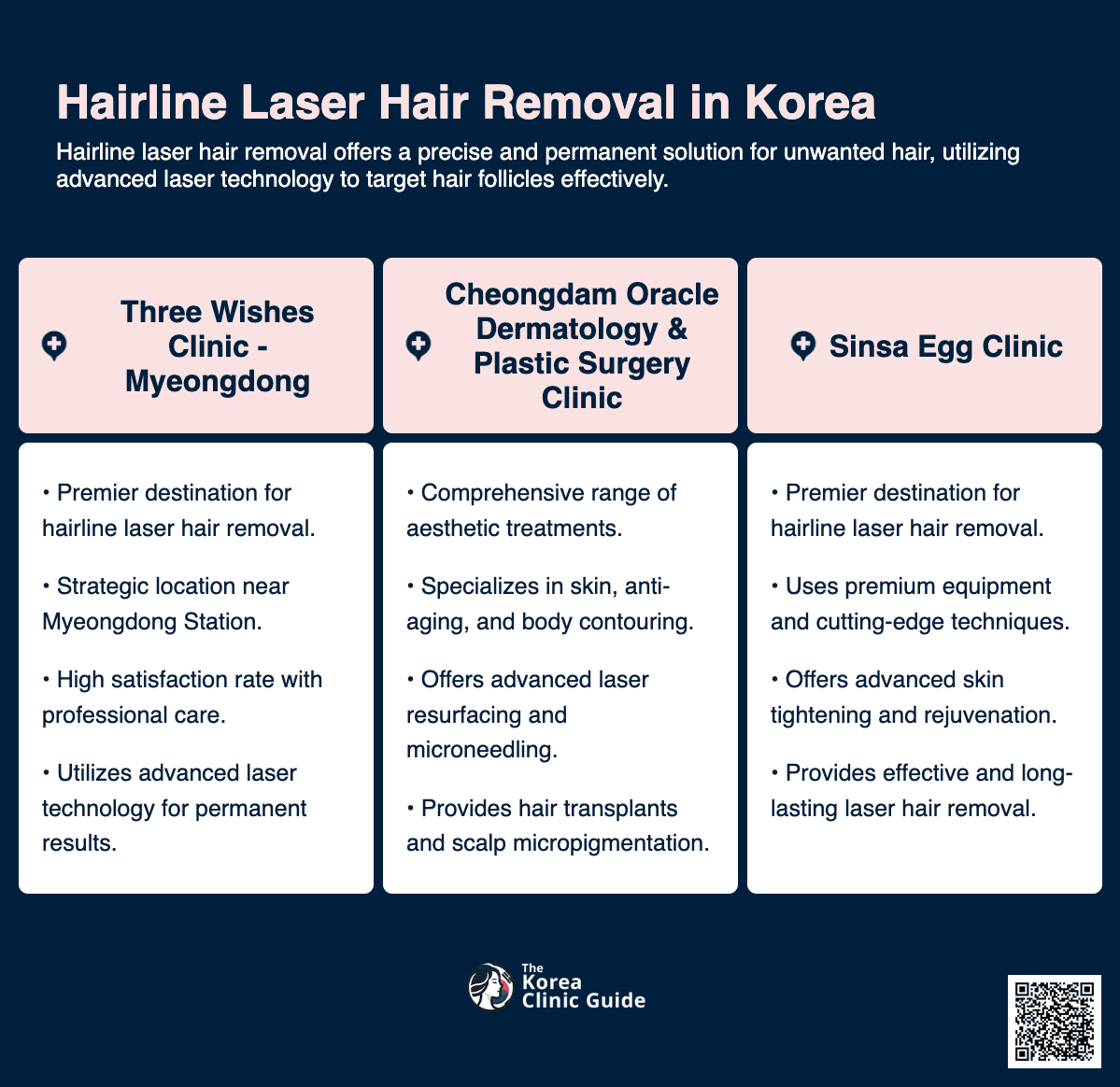 hairline laser hair removal korea