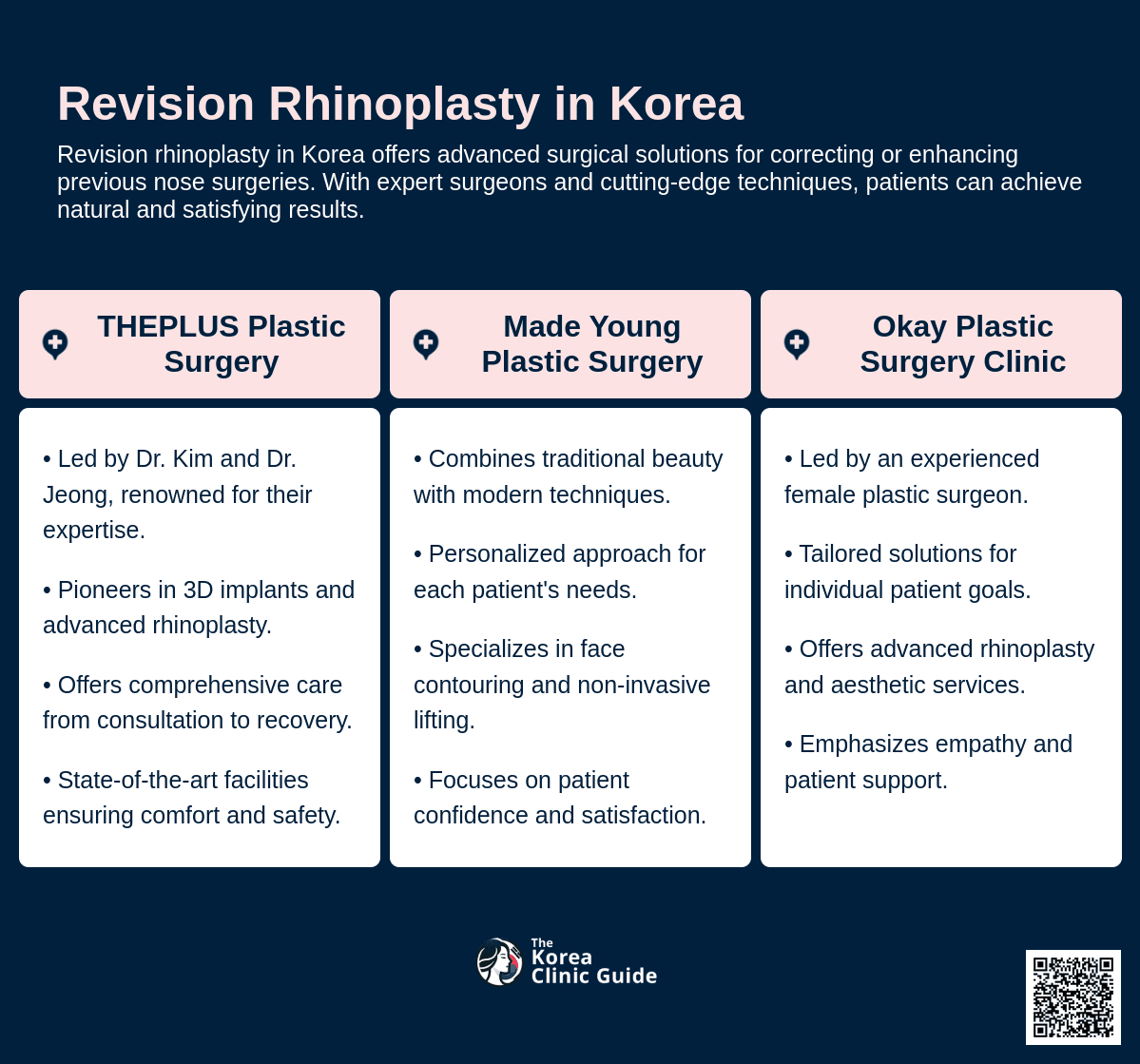 cost revision rhinoplasty korea