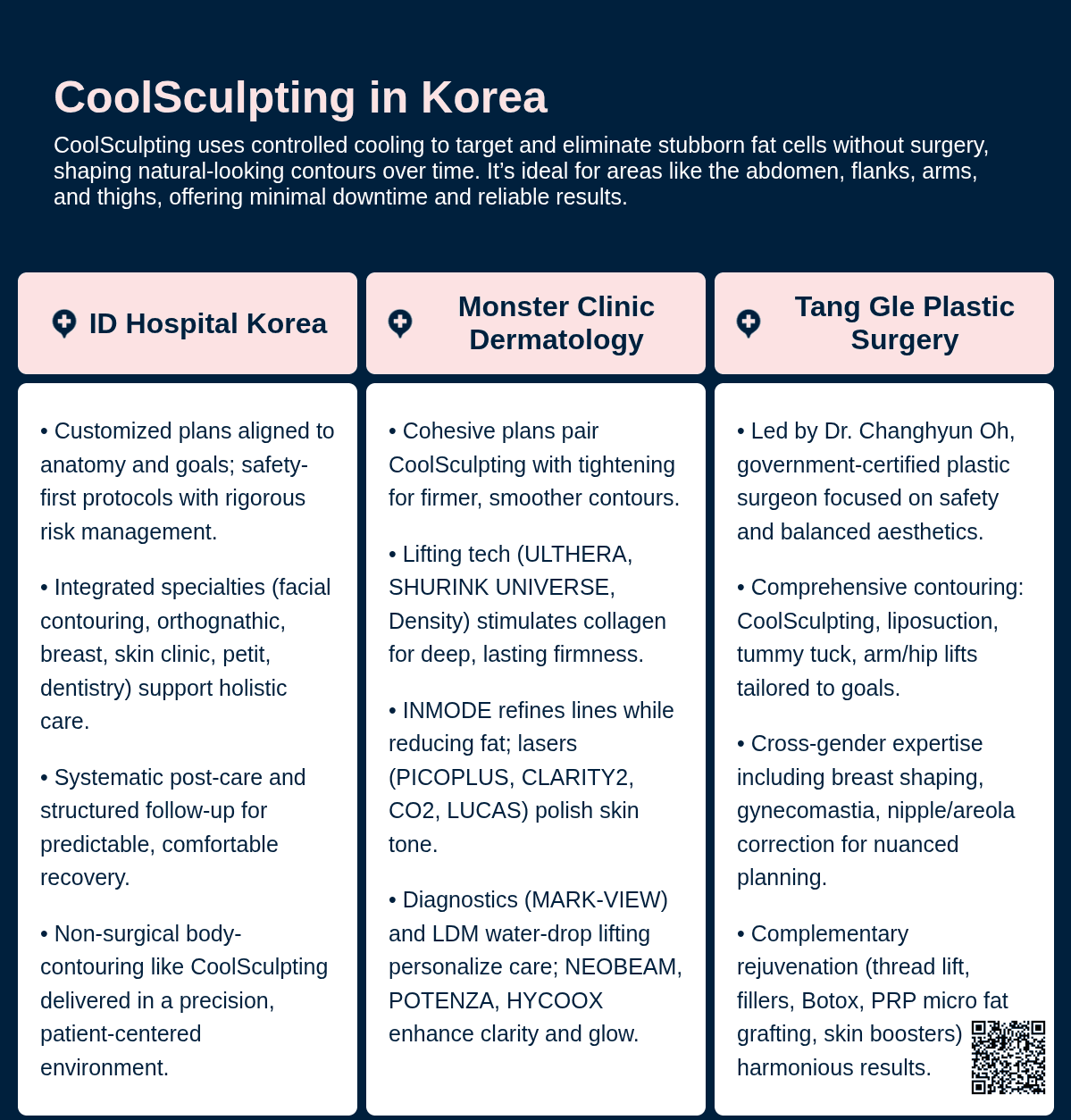CoolSculpting