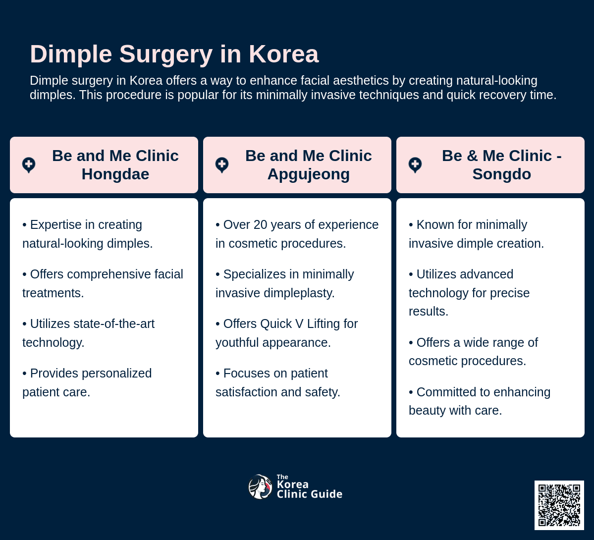 cost dimple surgery korea