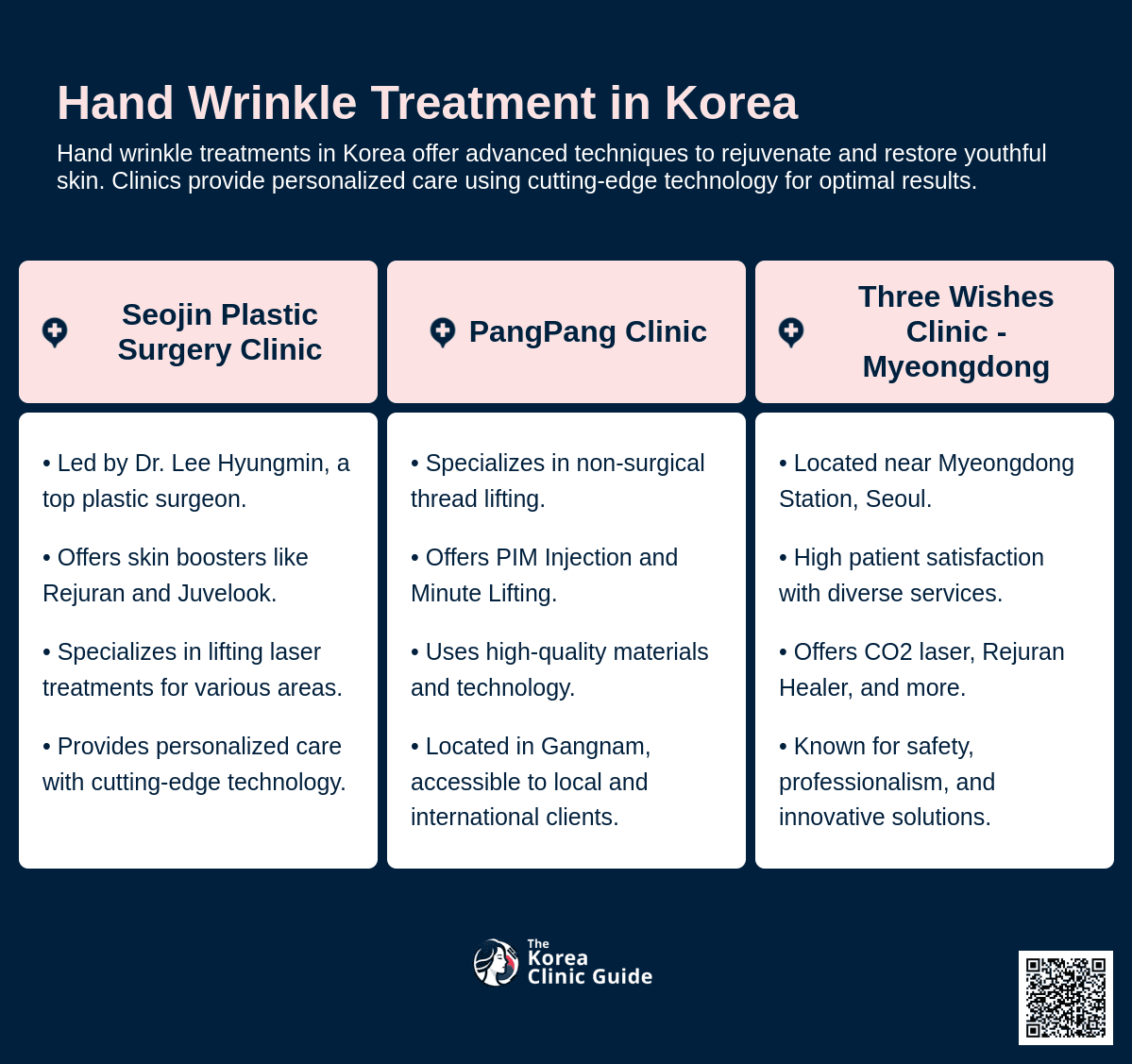 hand wrinkle treatment korea