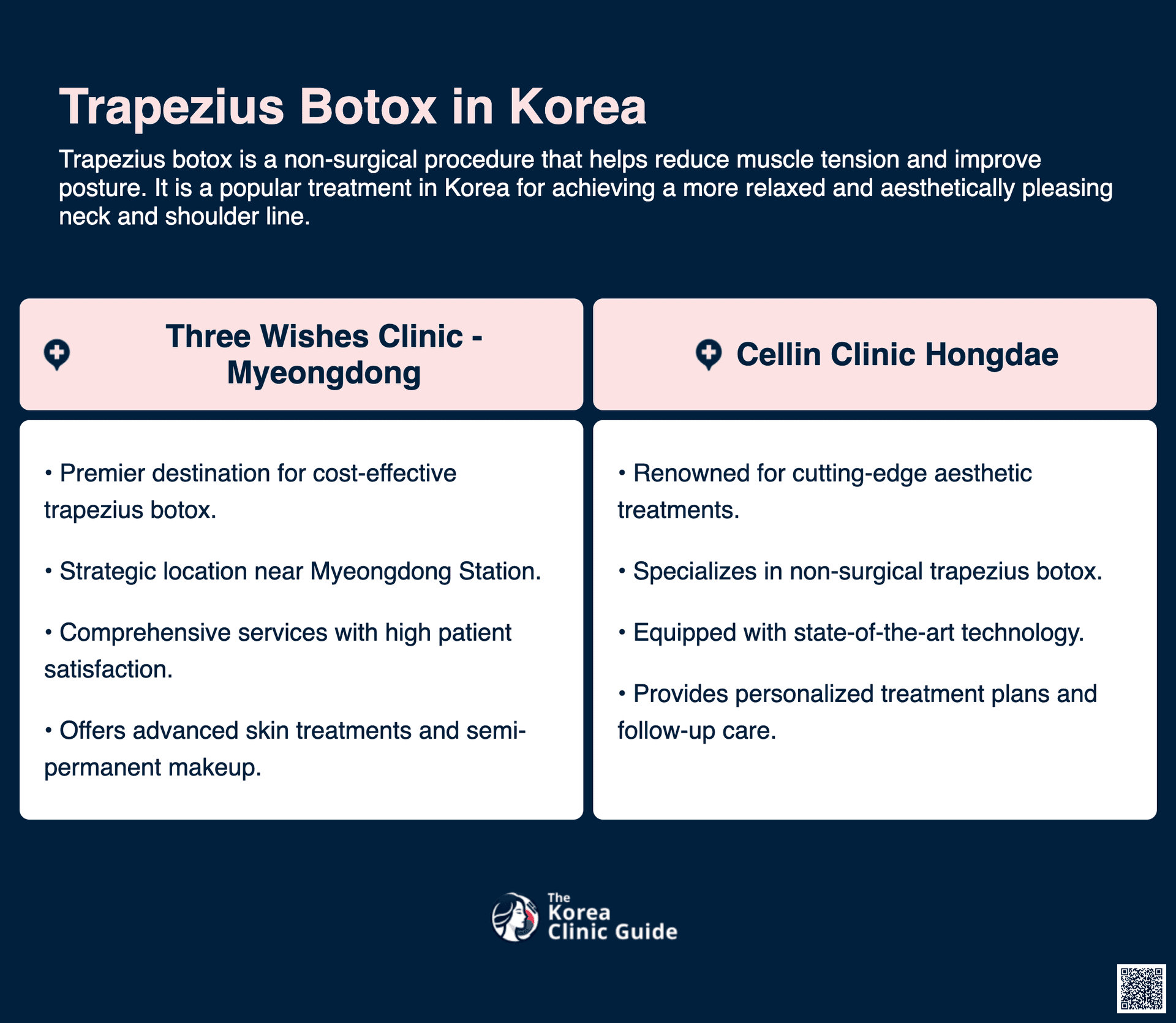 cost trapezius botox korea