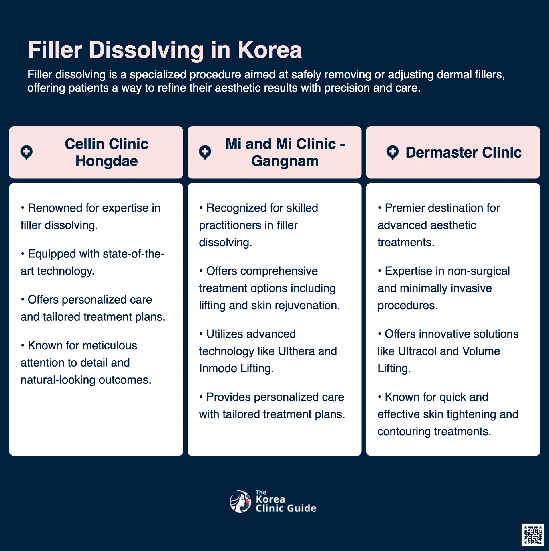filler dissolver korea