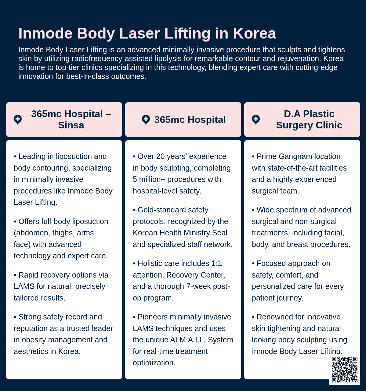 Inmode Body Laser Lifting
