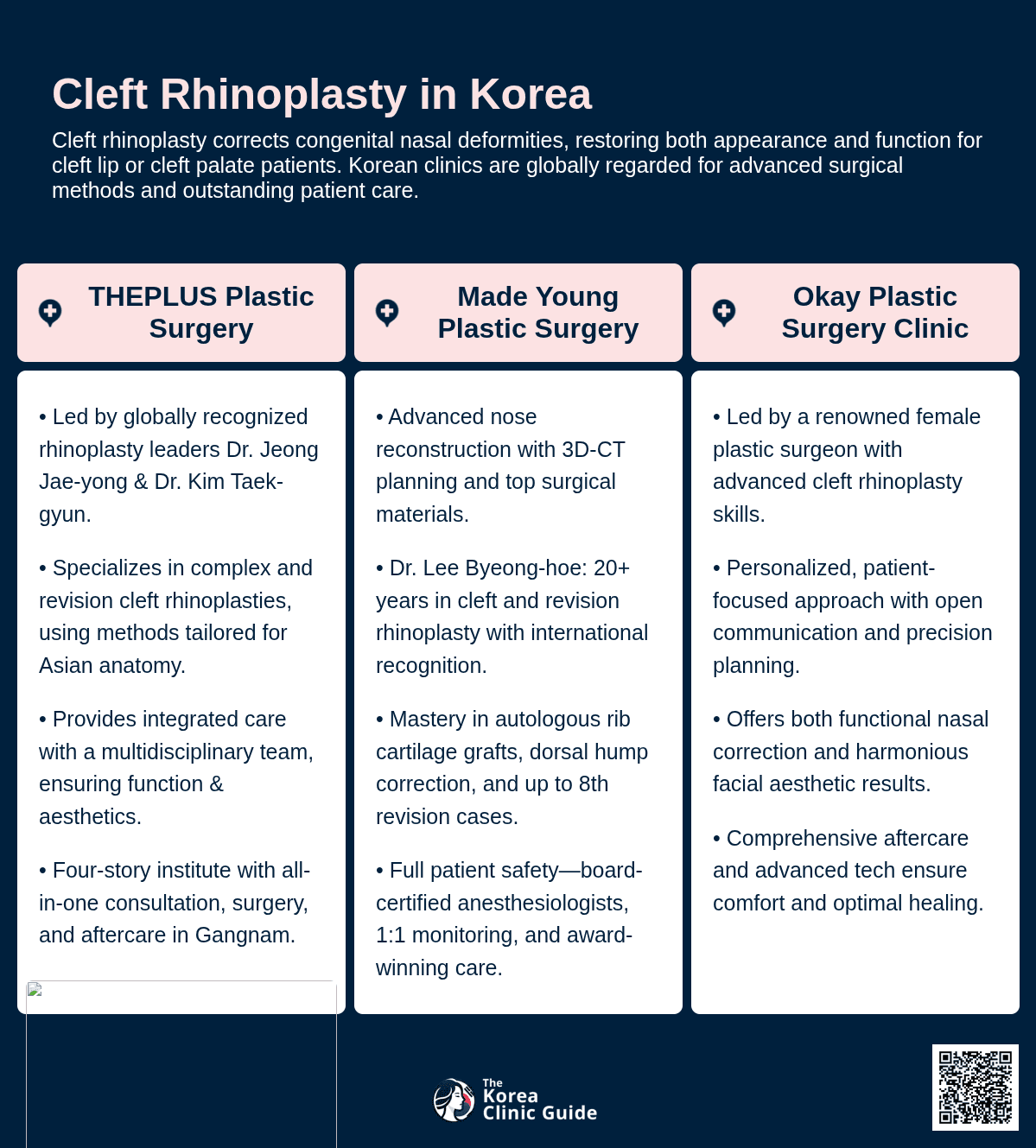 Cleft Rhinoplasty