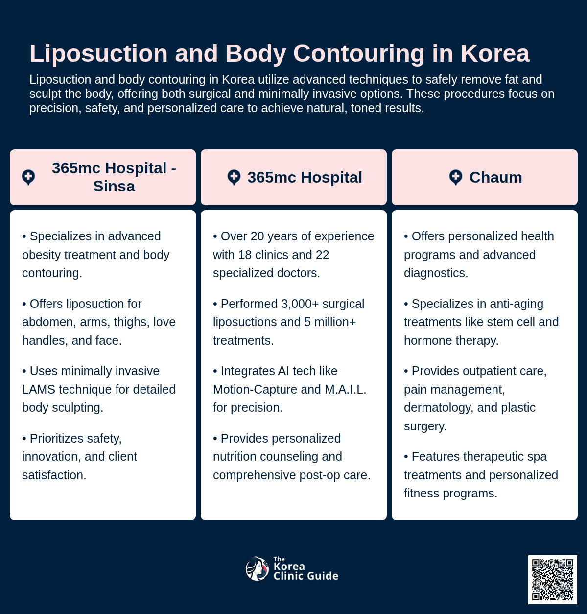 cost diet iv therapy korea