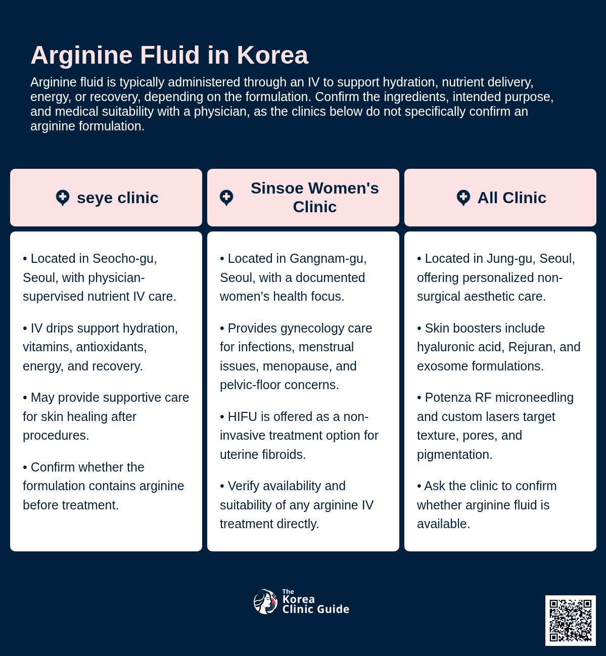 Arginine Fluid
