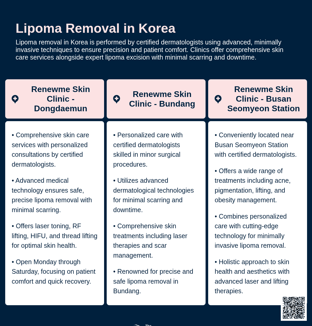 lipoma removal need korea