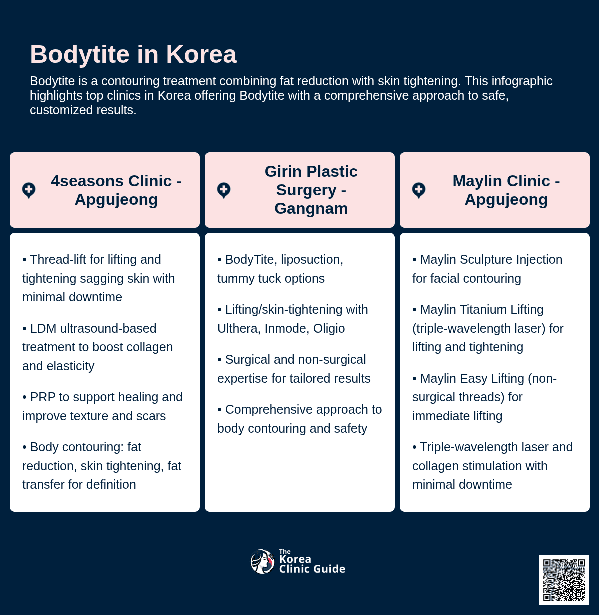 BodyTite