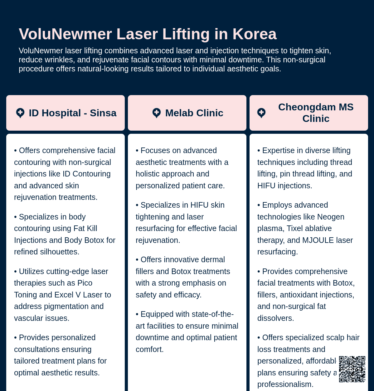 cost volnewmer laser lifting korea