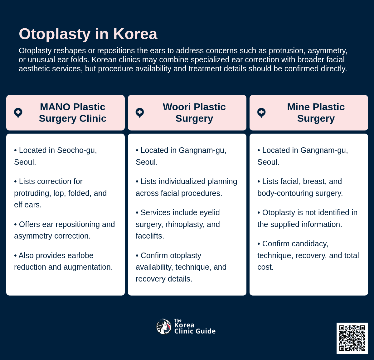 Otoplasty