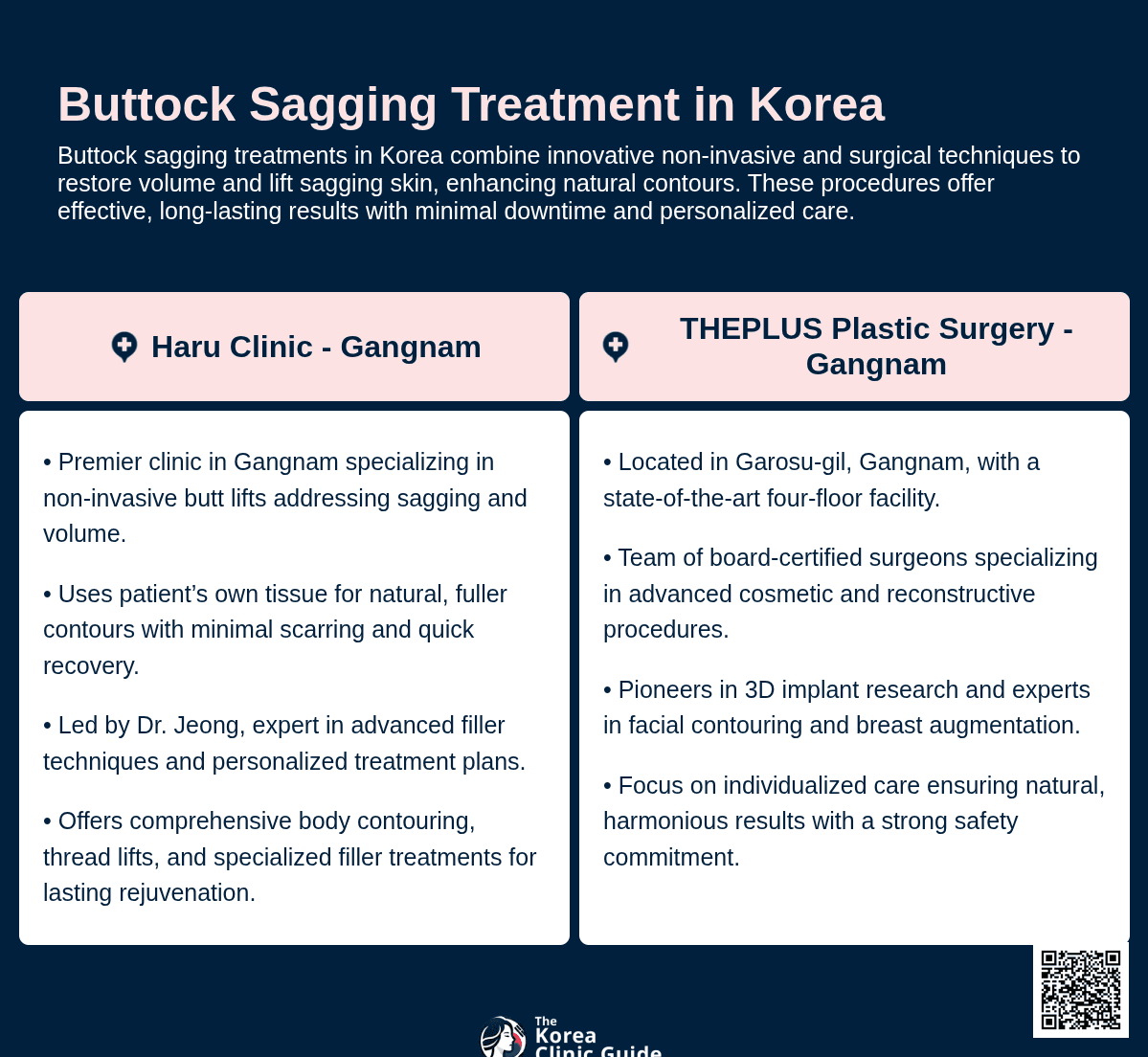 buttock sagging korea