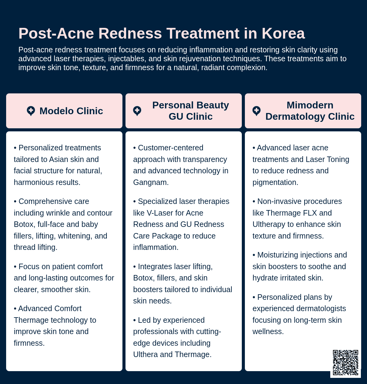 postacne redness korea