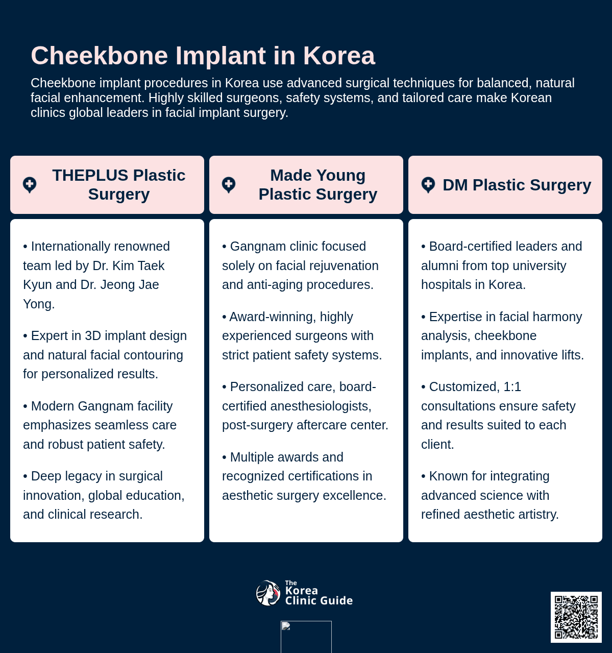 Cheekbone Implant