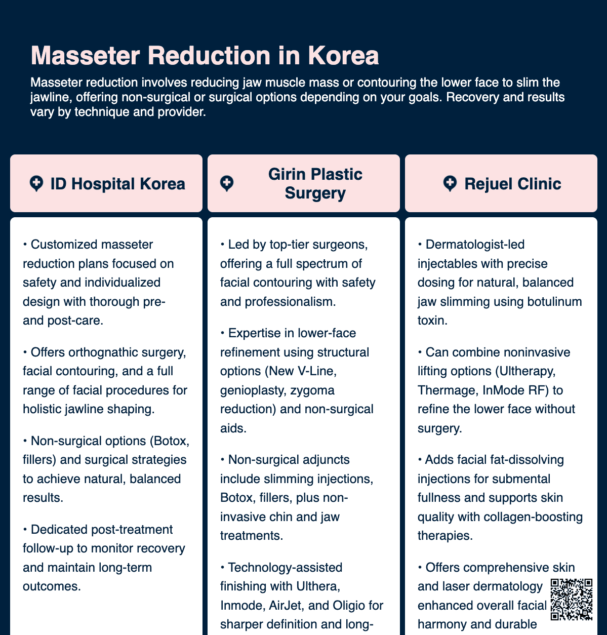 Masseter Reduction