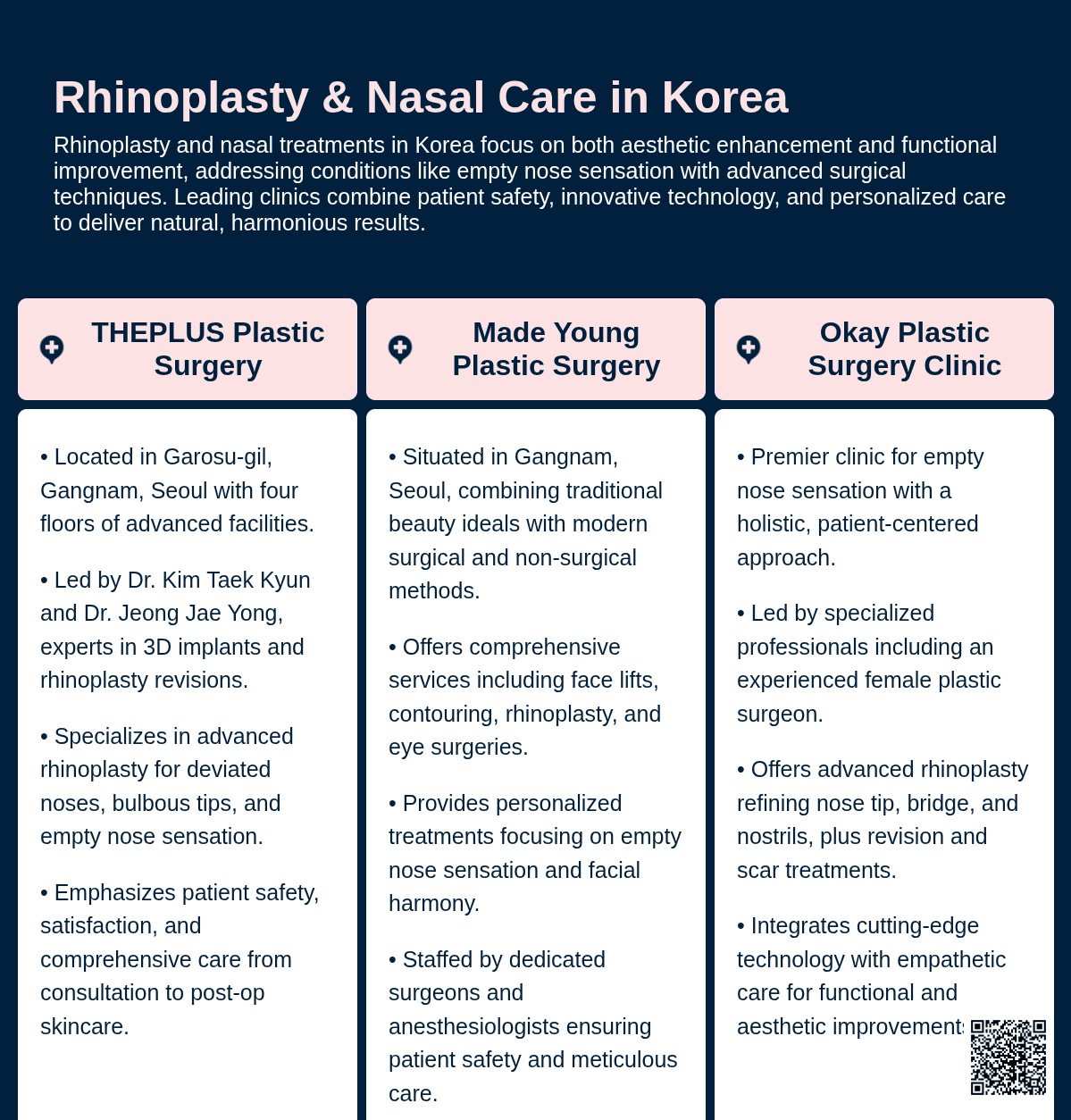 empty nose sensation korea