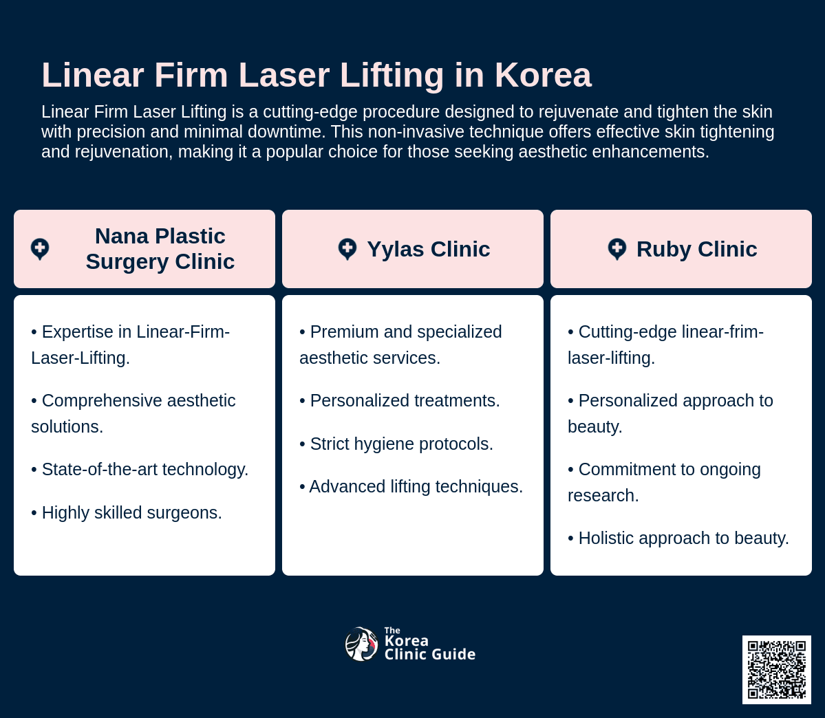 linear frim laser lifting korea