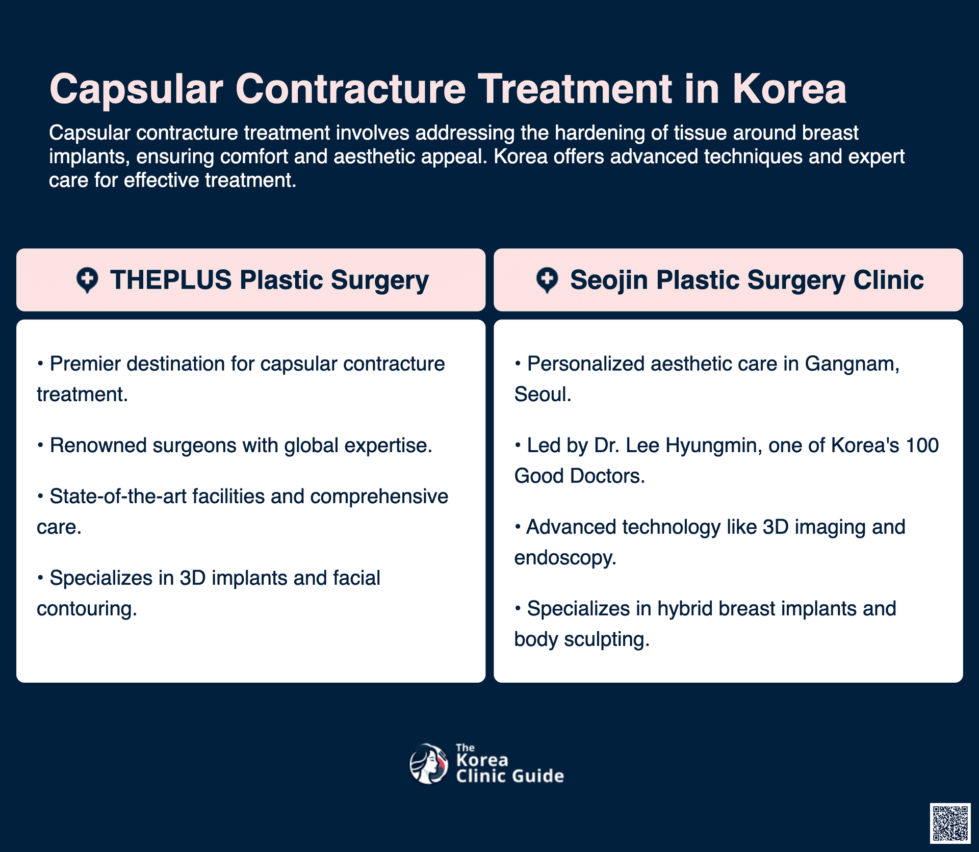 capsular contracture treatment korea