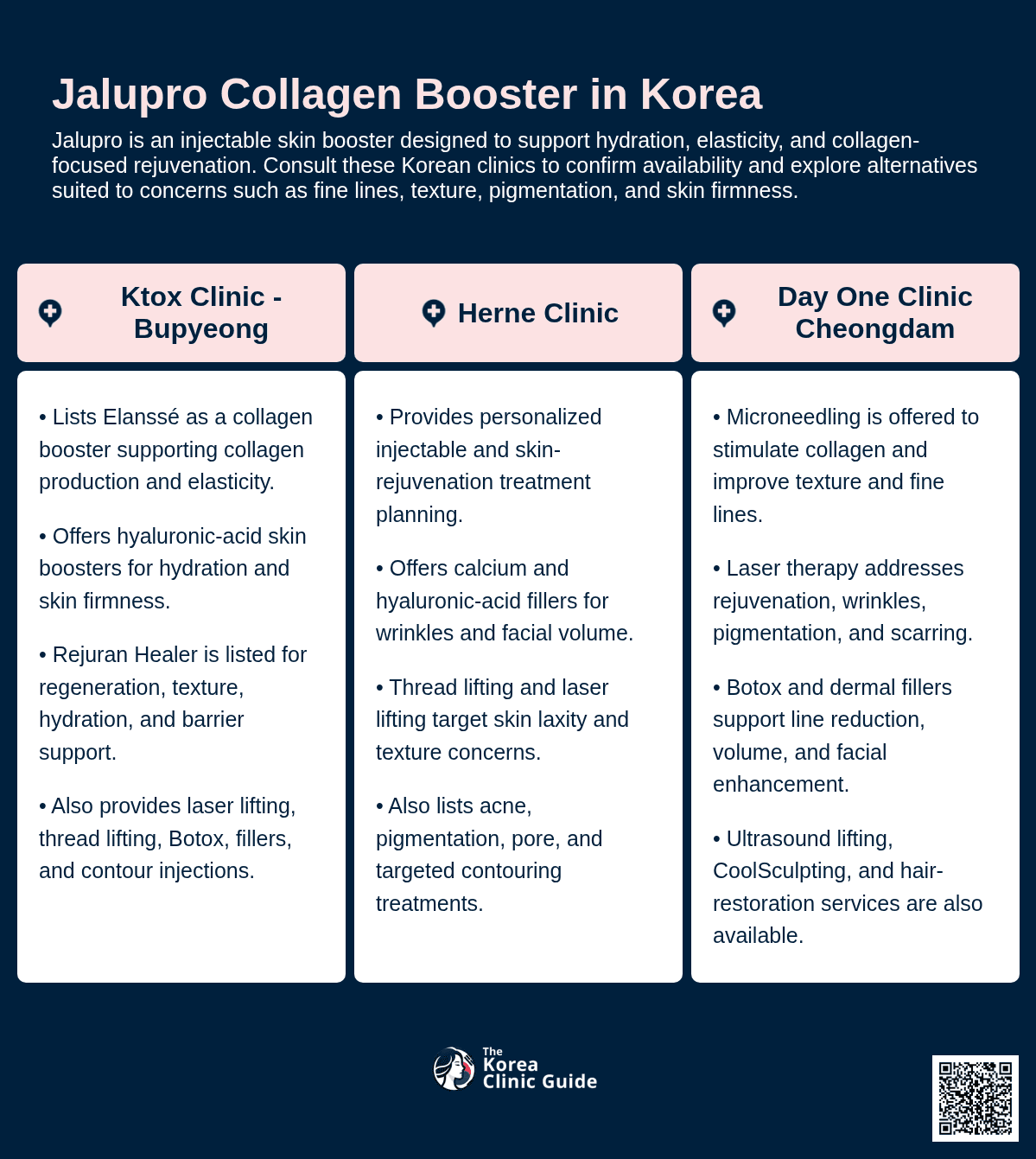 Jalupro Collagen Booster