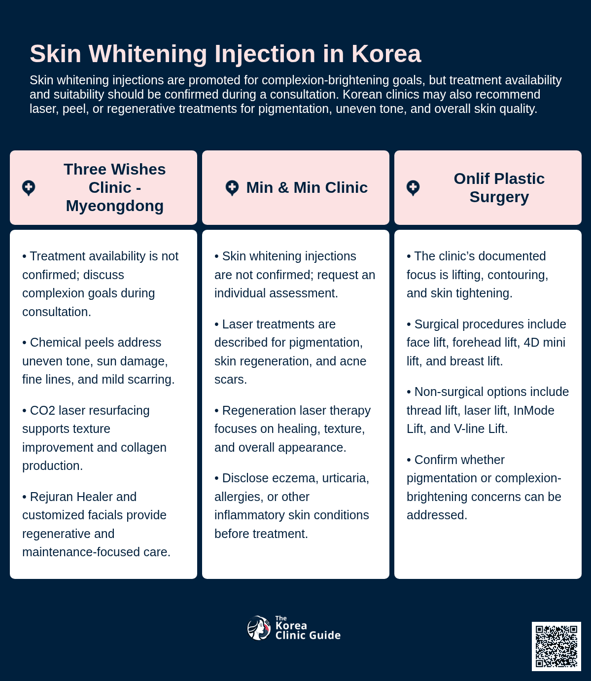 korean glutathione injection price Skin Whitening in Korea: Evidence, Safety, Travel Planning, and Alternatives best time of day Size:60 Day Supply - OTP 5amino1mq