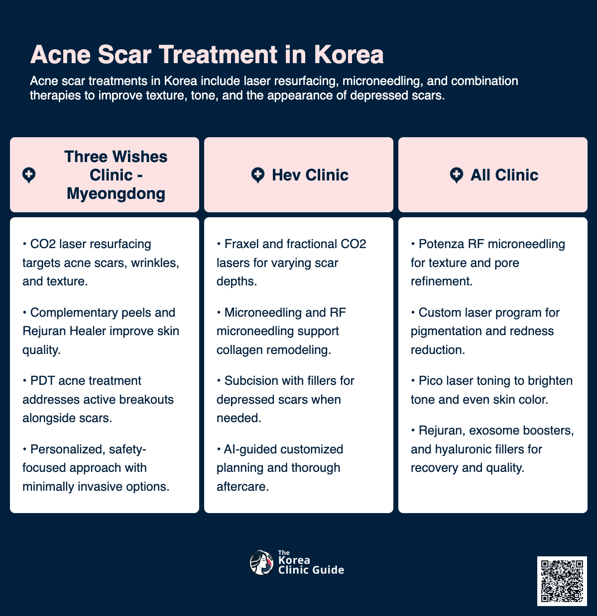 Acne Scar Treatment