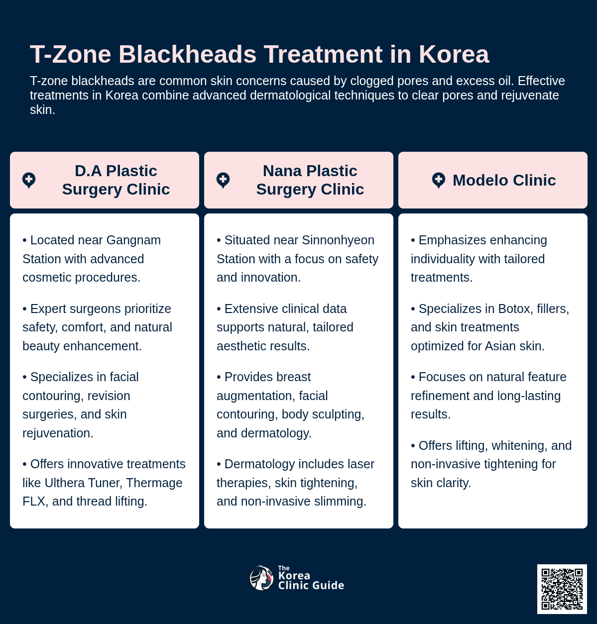 tzone blackheads korea