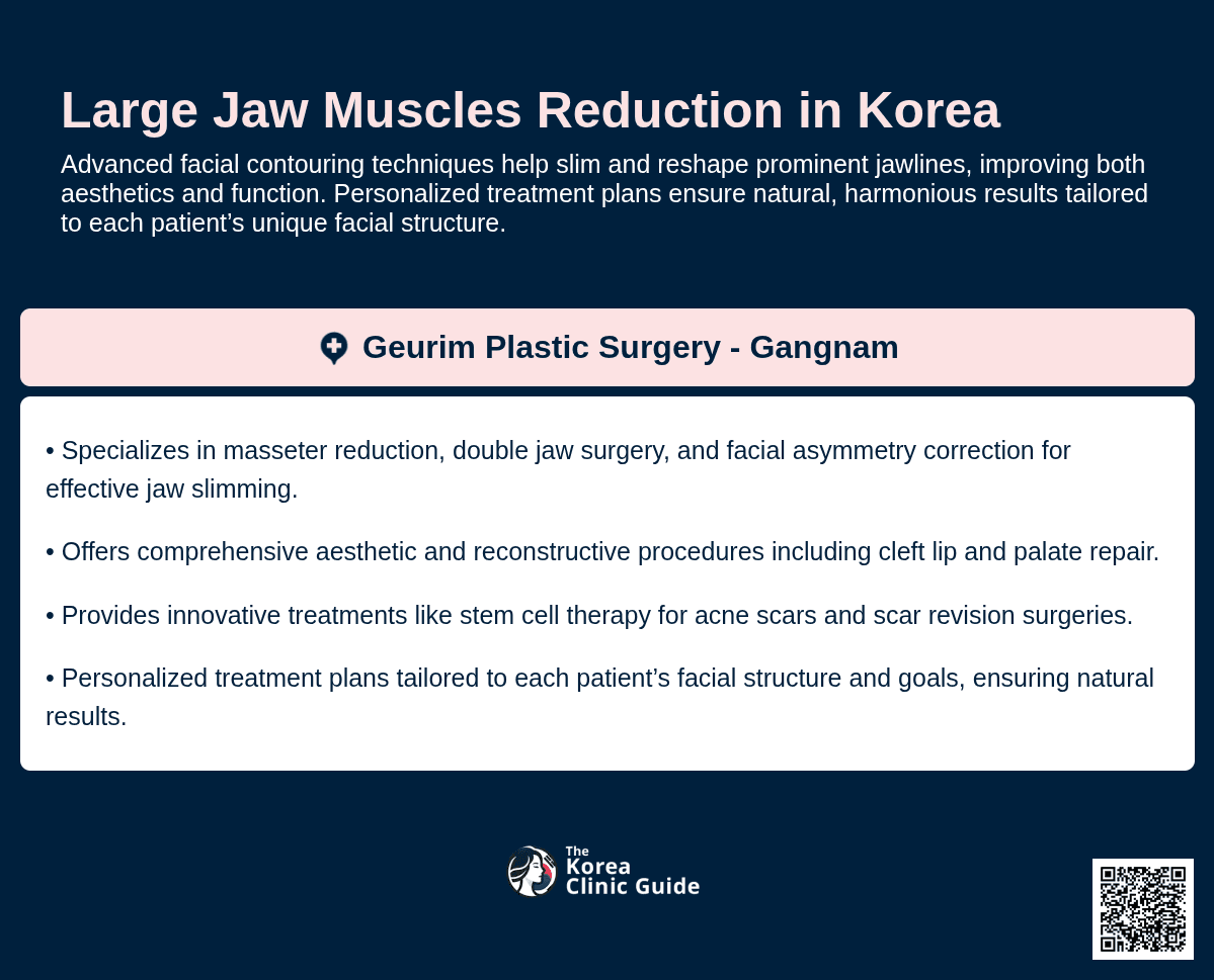 large jaw muscles korea