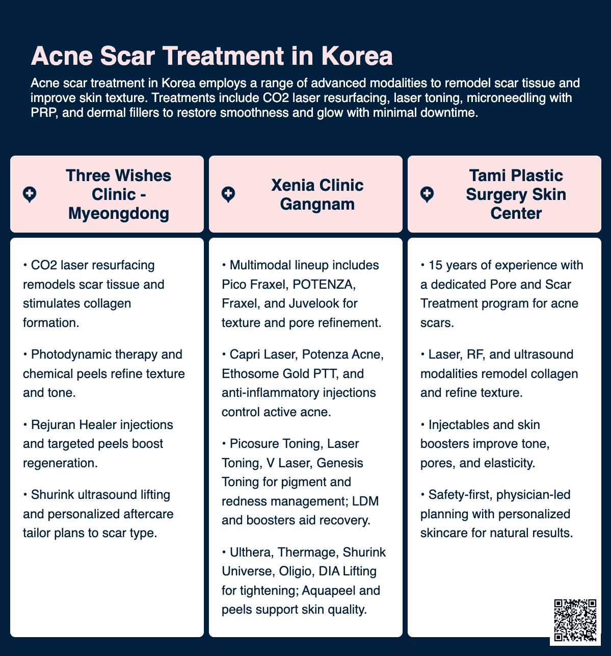 Acne Scar Treatment