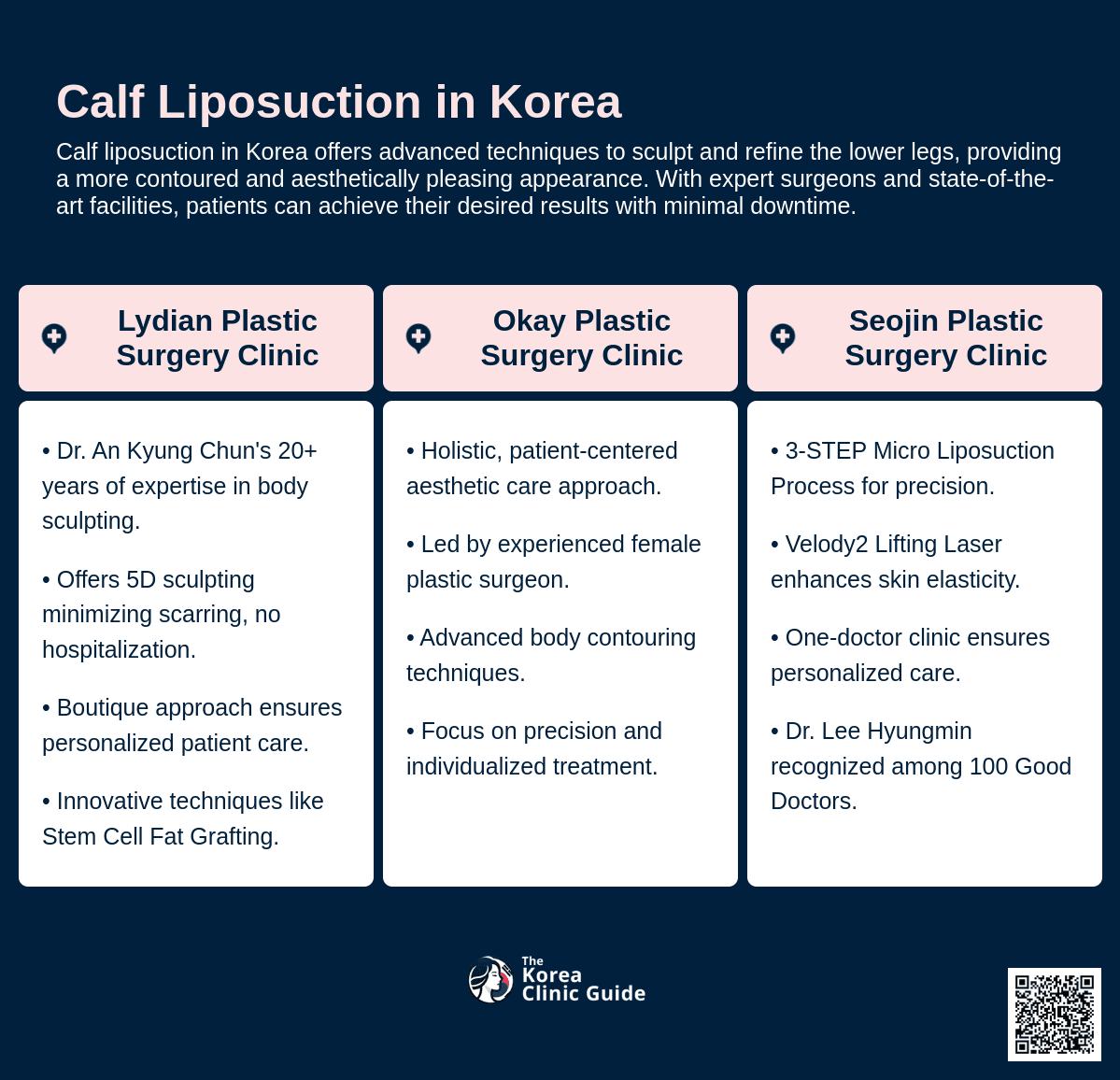 cost calf liposuction korea