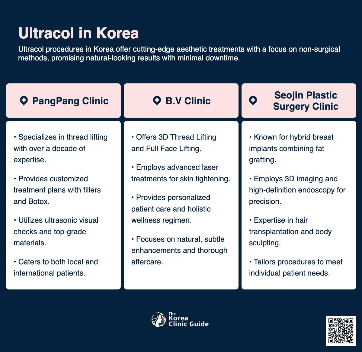 ultracol korea