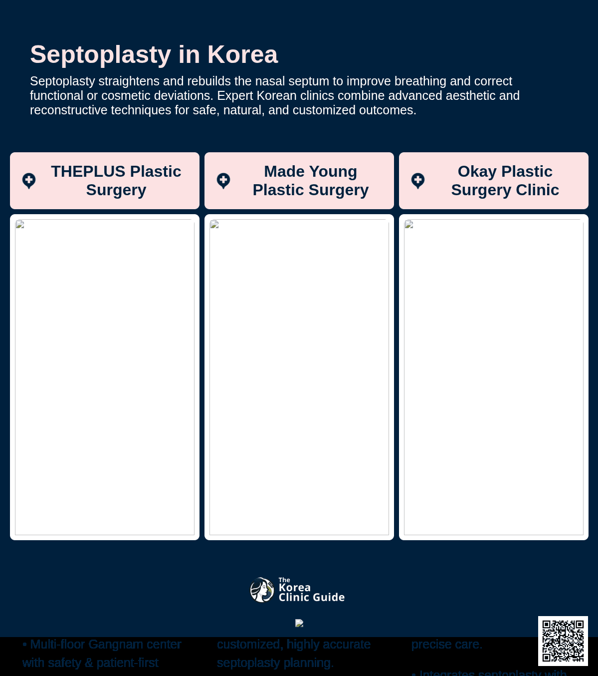 Septoplasty