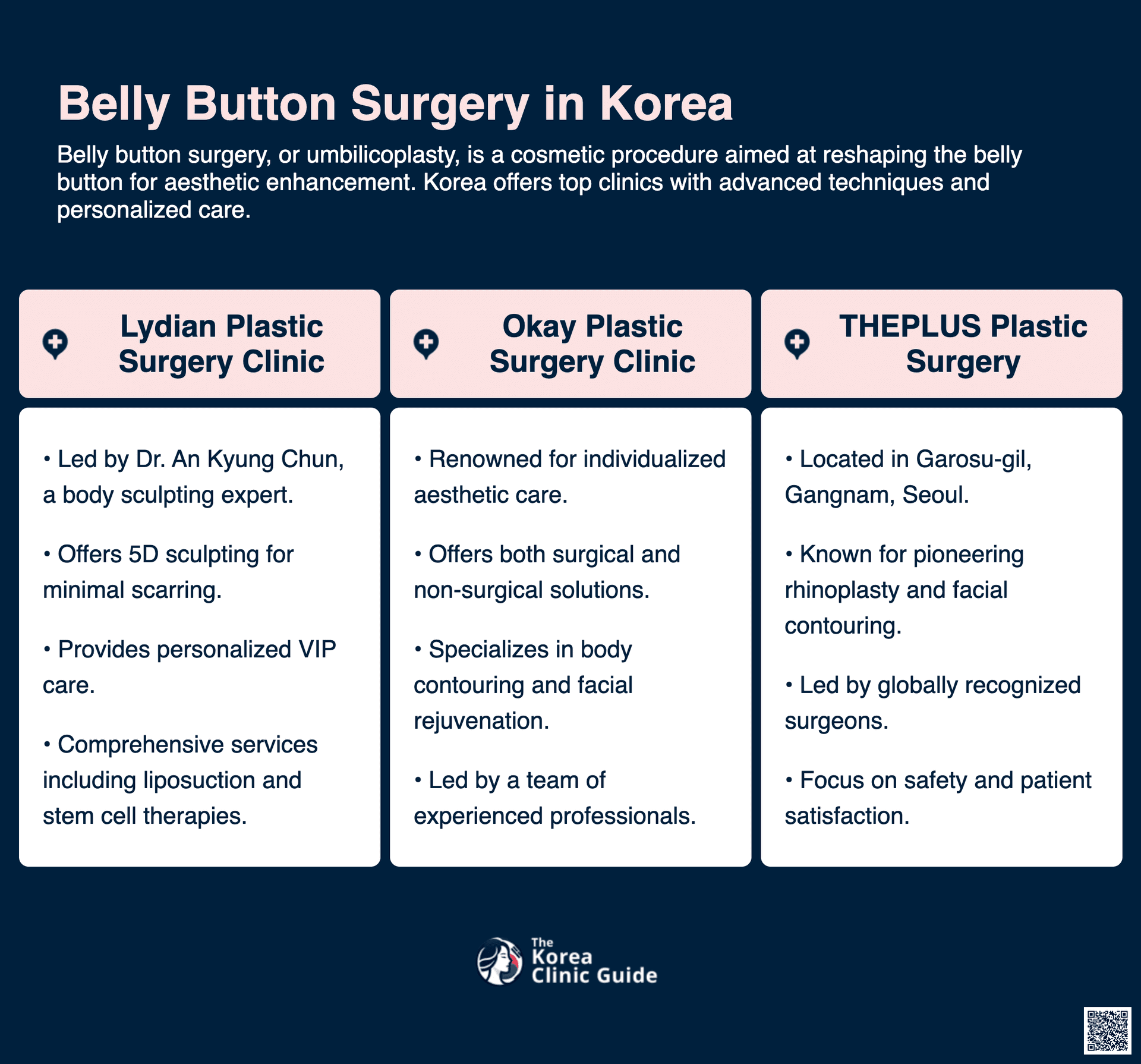 belly button surgery korea