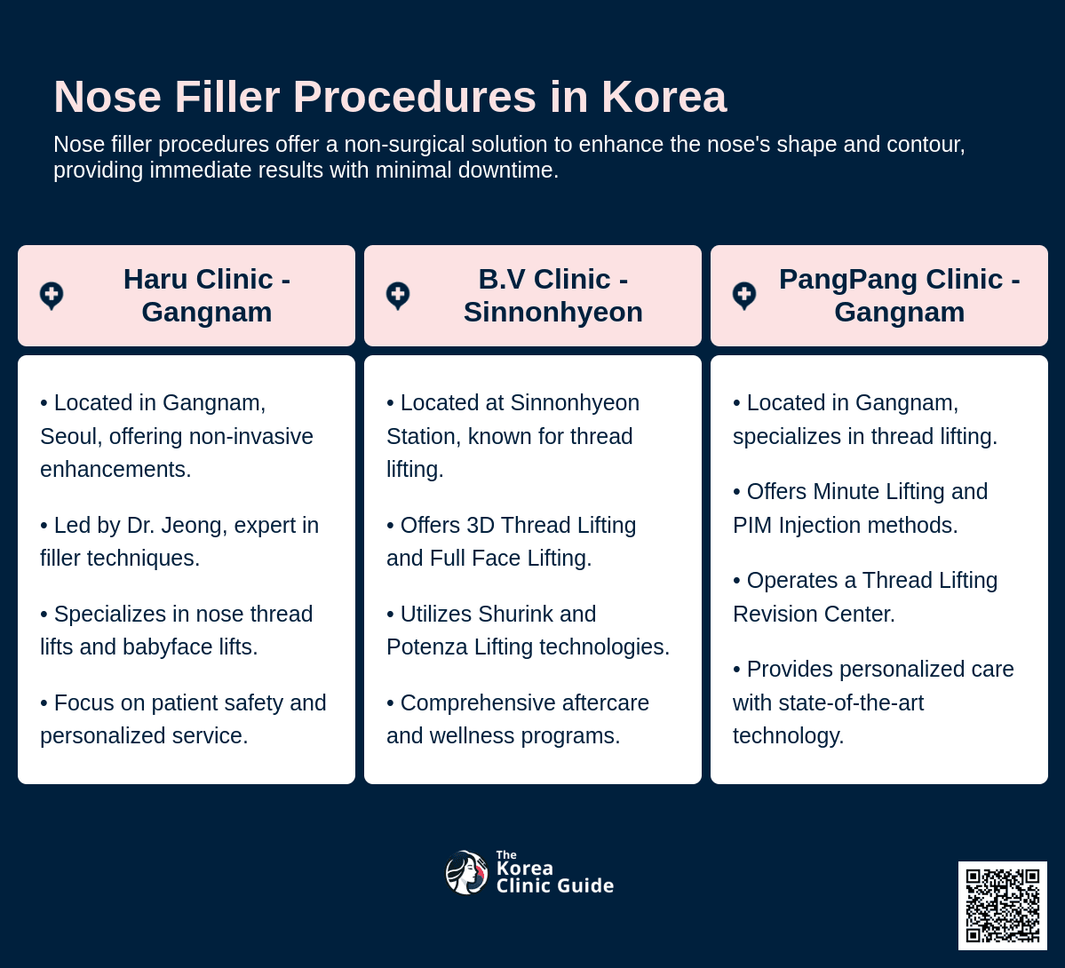 nose filler korea