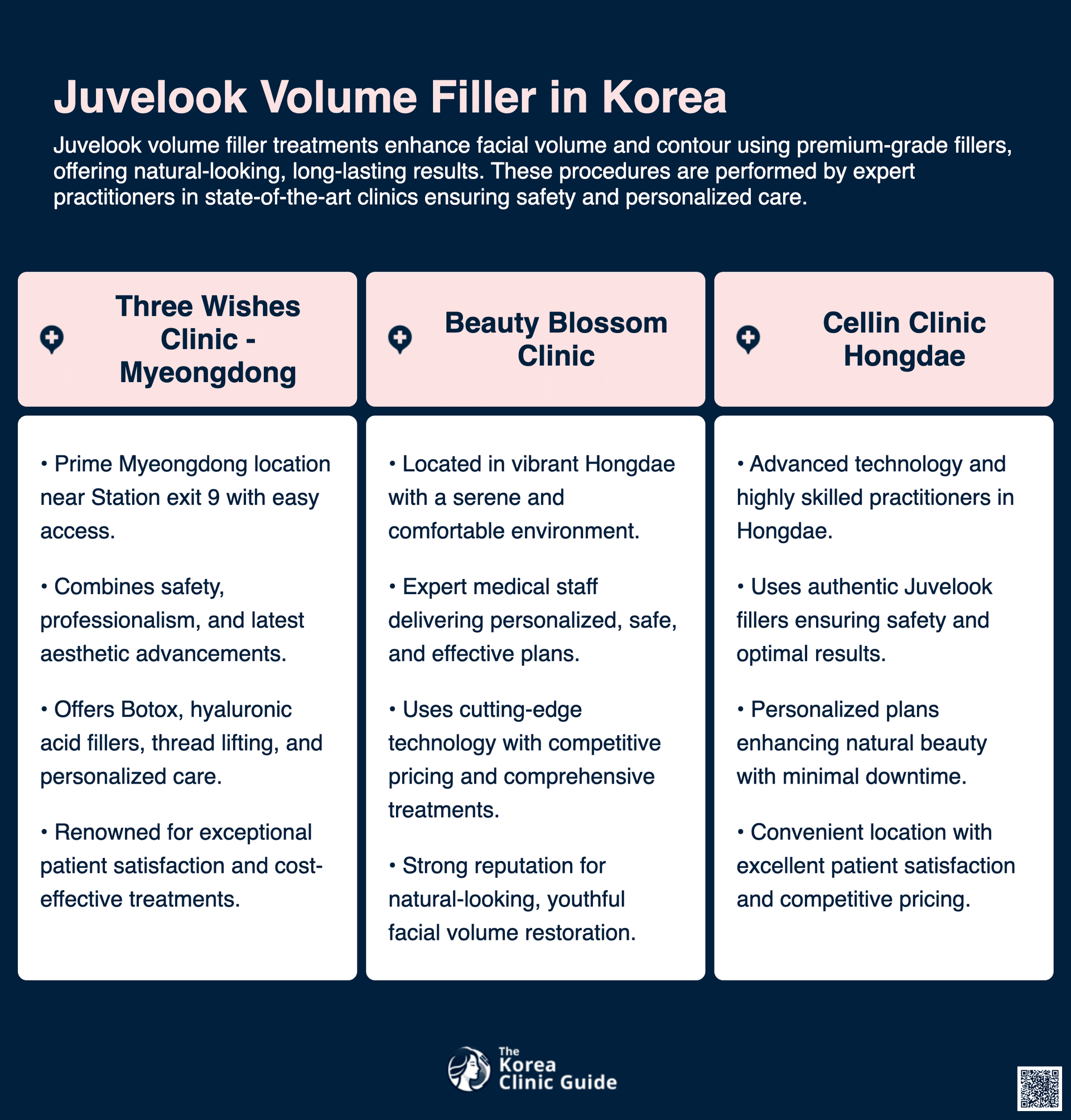 cost juvelook volume filler korea